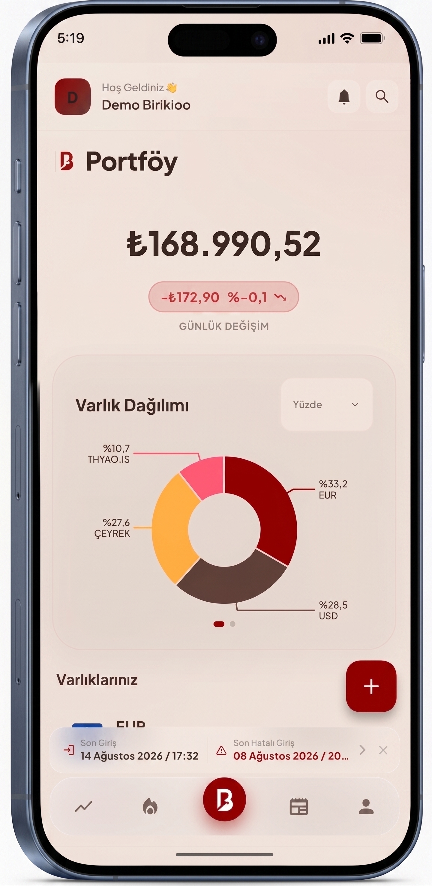 8 kategoride binlerce varlık